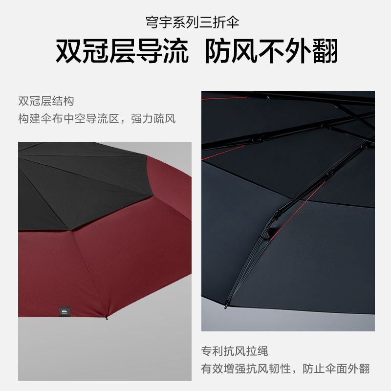 2021年三折雨伞